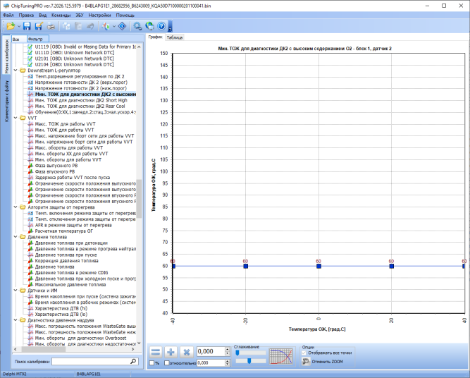 Модуль Delphi MT92 для ChipTuningPRO