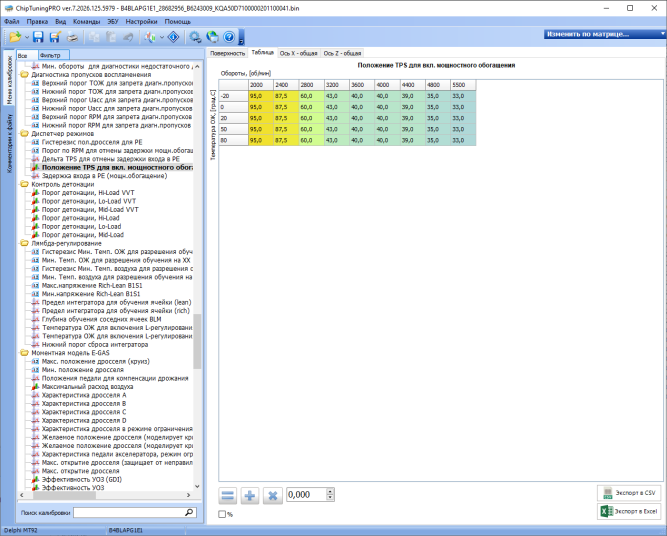 Модуль Delphi MT92 для ChipTuningPRO