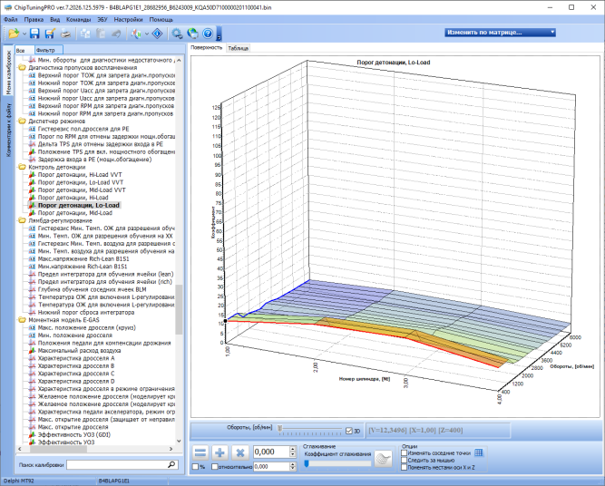 Модуль Delphi MT92 для ChipTuningPRO