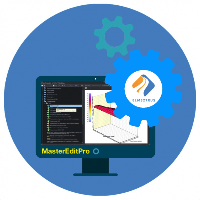 Модуль УАЗ М86I (ПО Ителма) №2 для MasterEditPro